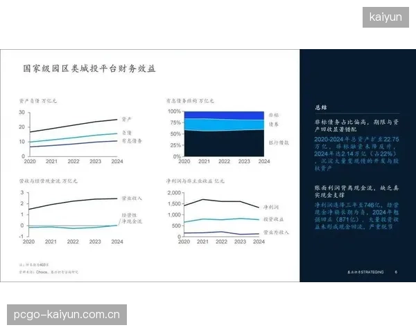 品牌赞助的价值正在从“曝光量”转向“转化率”，数据中枢验证每一笔投资的回报